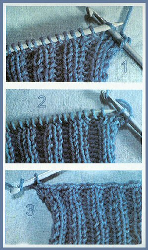 comment tricoter en crochet