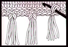 comment tricoter des franges